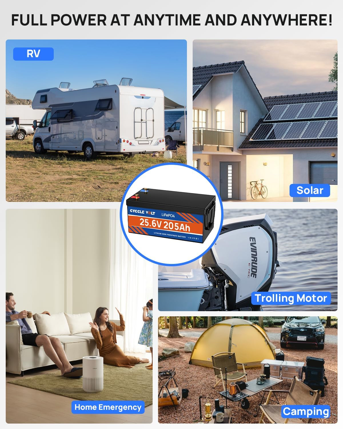 24V 200Ah (205Ah) Lifepo4 Battery with 200A Bluetooth BMS, APP Control, 5248Wh Lithium Battery, Low-Temp Cutoff, up to 8000+ Cycles Perfect for Solar,Rv, Trolling Motor, Marine, off Grid