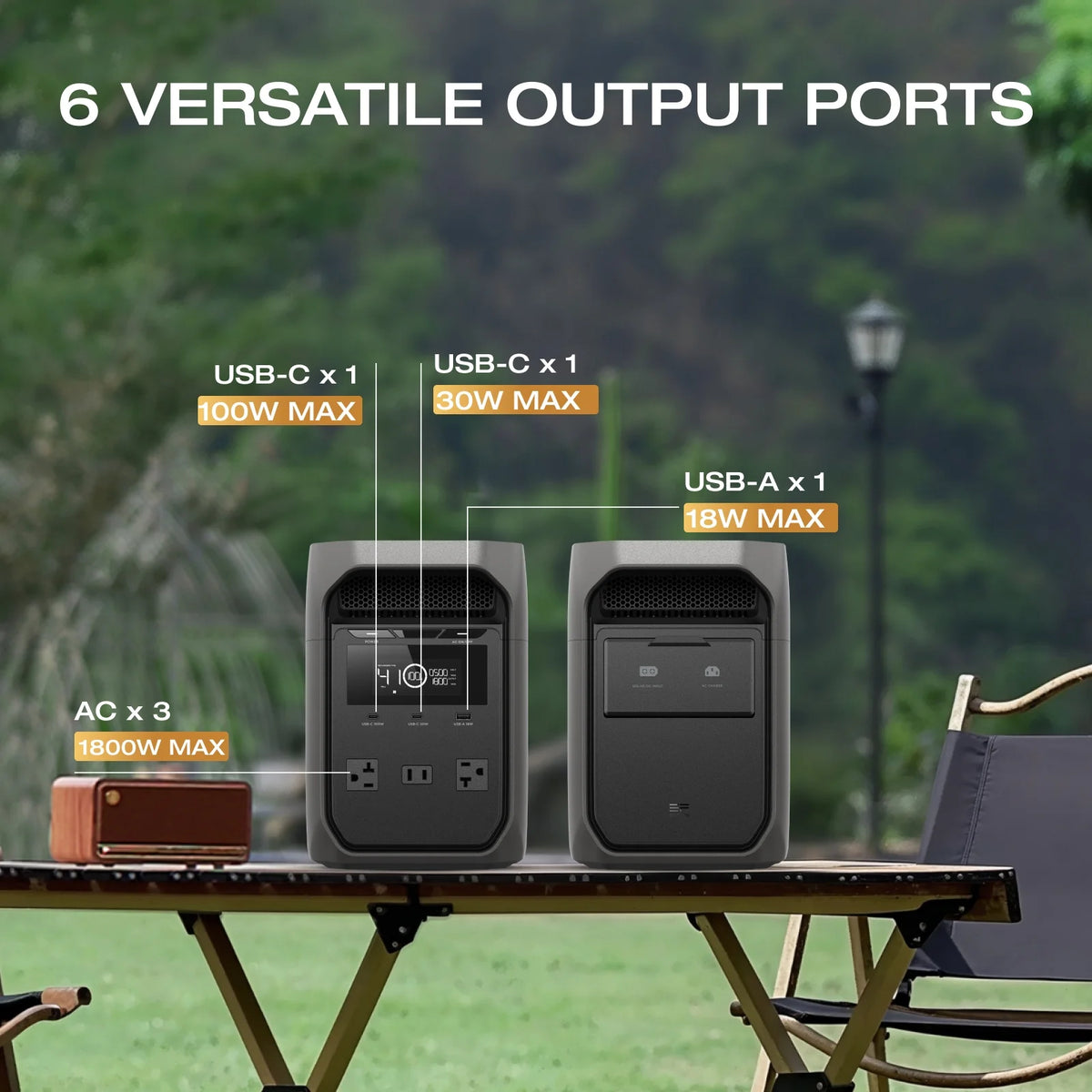 DELTA 3 Classical 1000Wh Portable Power Station with Bag,Lifepo4 (LFP) Battery Solar Generator,1800W AC Output for Outdoor Camping,Home Backup,Emergency,Rv