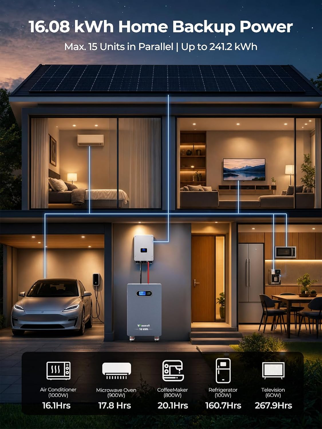 51.2V 314Ah Lifepo4 Battery, 16076.8Wh Energy Storage with 200A BMS, 250A Breaker, LCD Touchscreen, Bluetooth/Wifi, RS485/CAN/RS232 for Home Backup, Off-Grid Solar