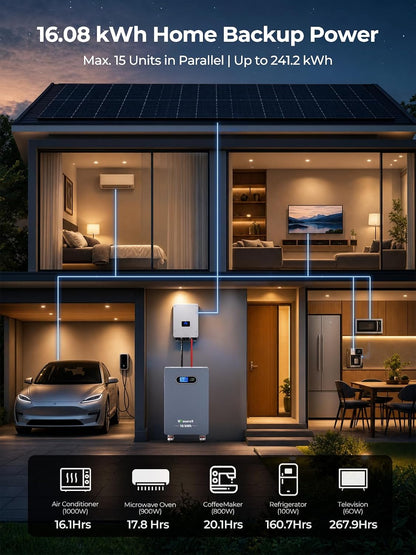 51.2V 314Ah Lifepo4 Battery, 16076.8Wh Energy Storage with 200A BMS, 250A Breaker, LCD Touchscreen, Bluetooth/Wifi, RS485/CAN/RS232 for Home Backup, Off-Grid Solar