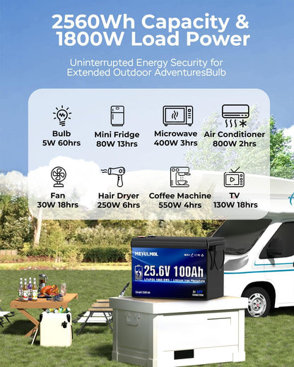24V 100Ah Lifepo4 Lithium Battery with APP Monitoring, 100A BMS, 2560Wh Energy, Expandable to 2S4P, 5000+ Cycles,Low-Temp Protection, for RV, Solar, Trolling Motor, Camping, Off-Grid & Home Backup
