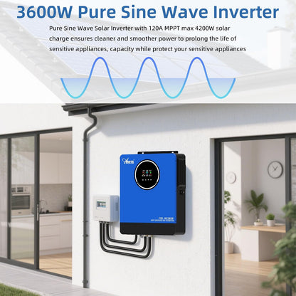3600W Hybrid Solar Inverter 24V to 110VAC All in One for Home Backup, 120A MPPT Solar Charge Controller, Pure Sine Wave, 4200W PV Input, Works with Lead-Acid & AGM Lithium Battery, off Grid