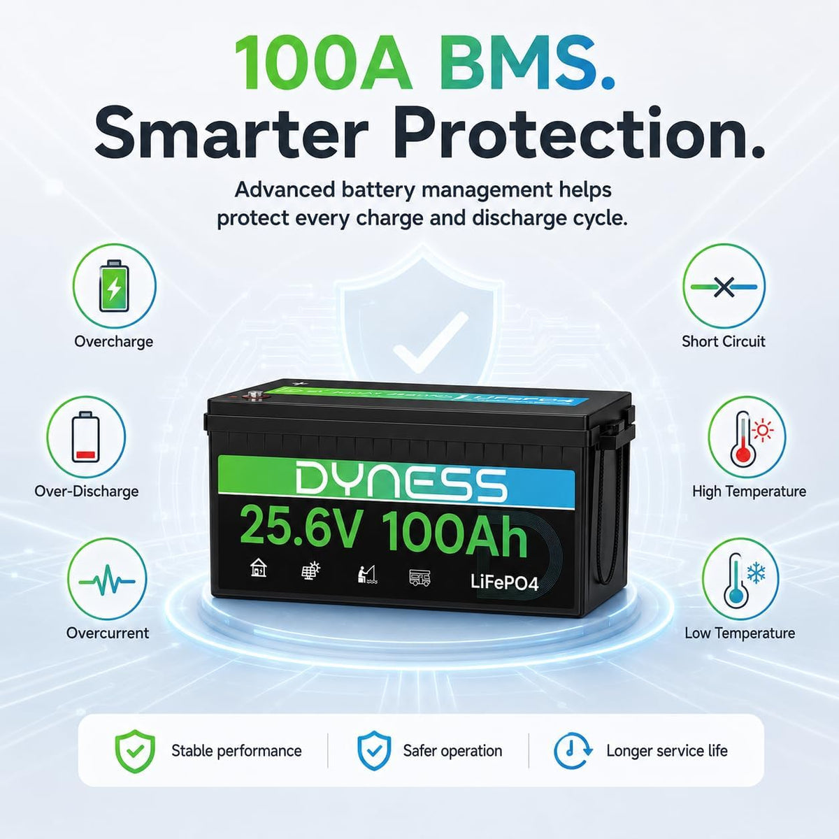 24V 100Ah Lifepo4 Lithium Battery Deep Cycle for Marine, RV, Solar