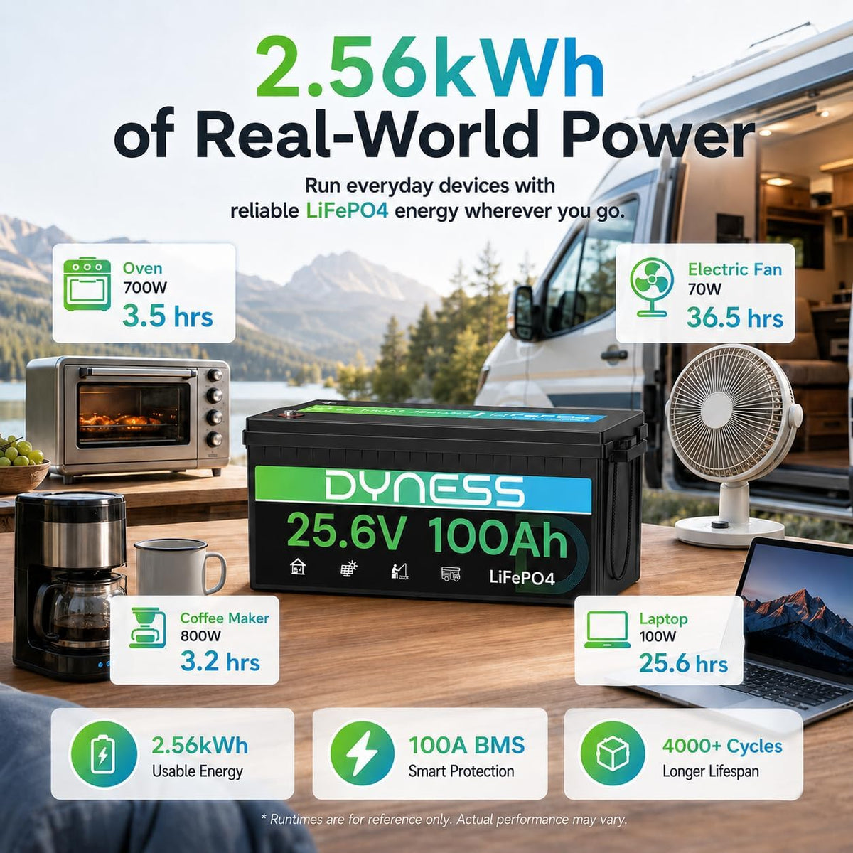 24V 100Ah Lifepo4 Lithium Battery Deep Cycle for Marine, RV, Solar