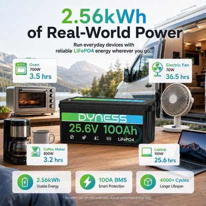 24V 100Ah Lifepo4 Lithium Battery Deep Cycle for Marine, RV, Solar