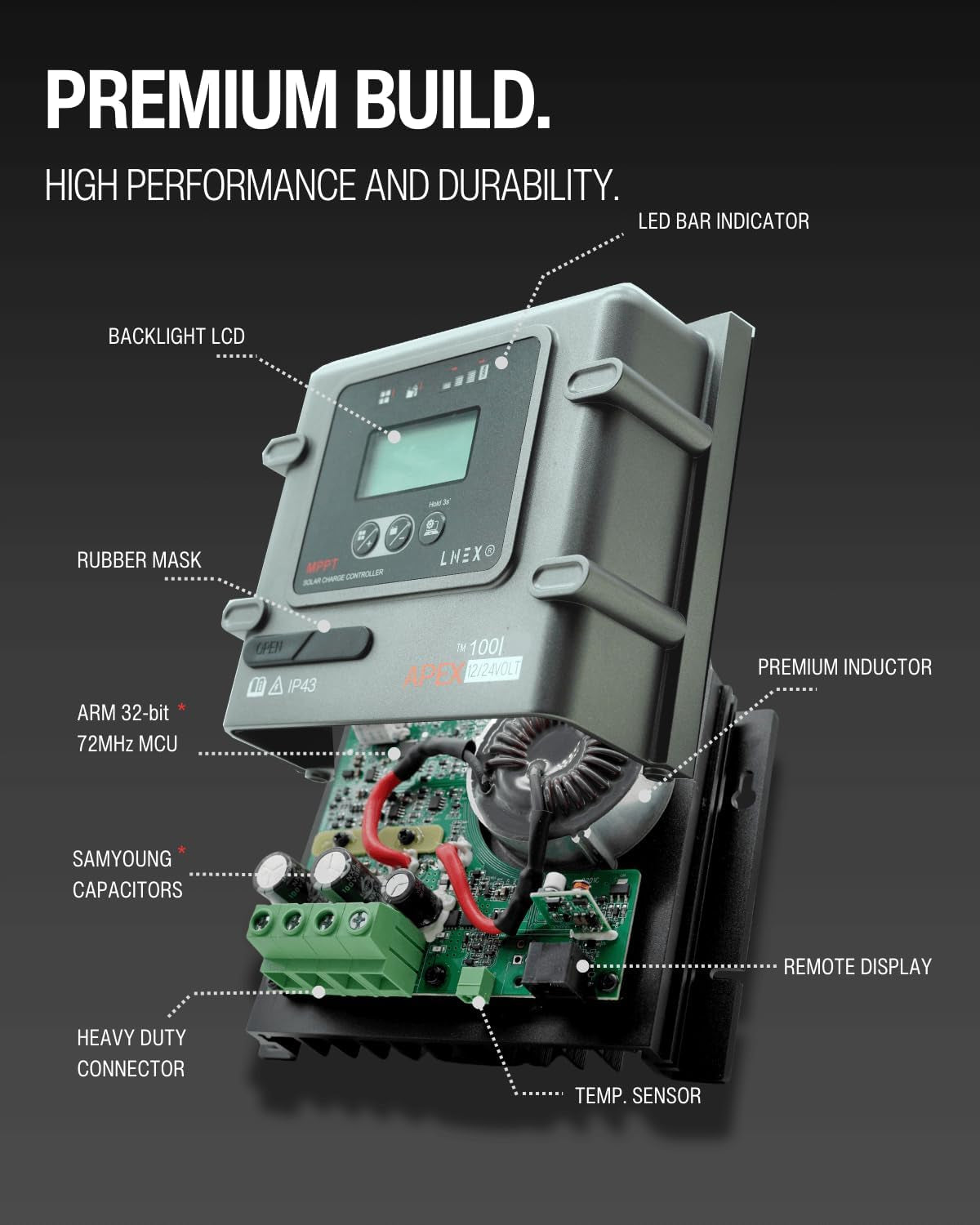 Controlador MPPT 40A 12V/24V | Carga solar