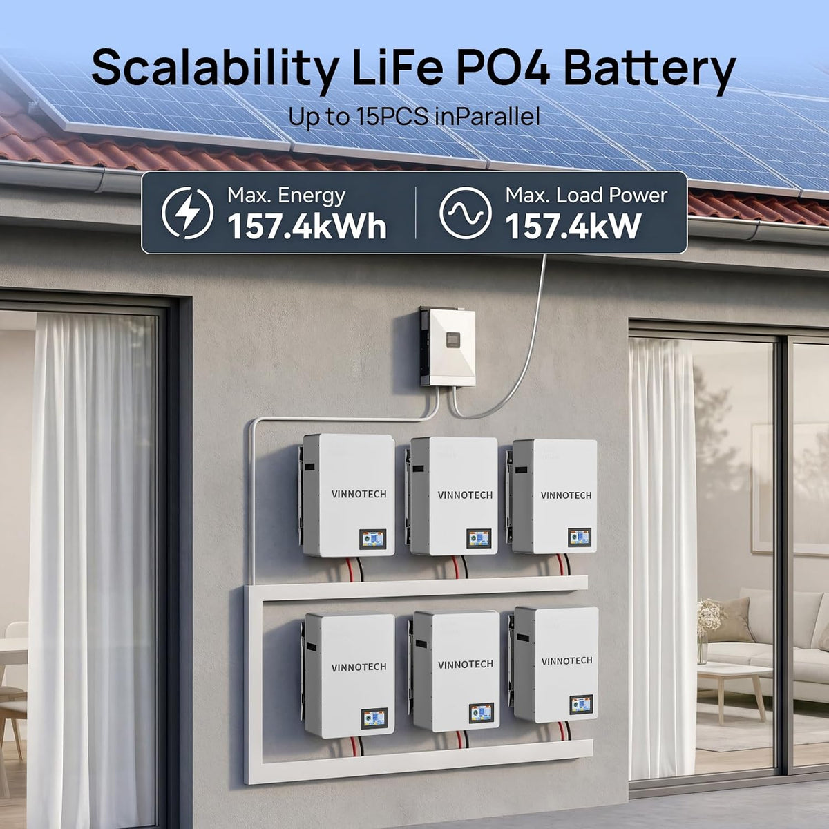 48V 200Ah((205Ah) Lithium Battery Wall Mounted, 10.49Kwh Lifepo4 Battery with 200A BMS, Bluetooth & Touchscreen, CAN |RS485 |RS232, Deep Cycle for Solar RV Backup Power