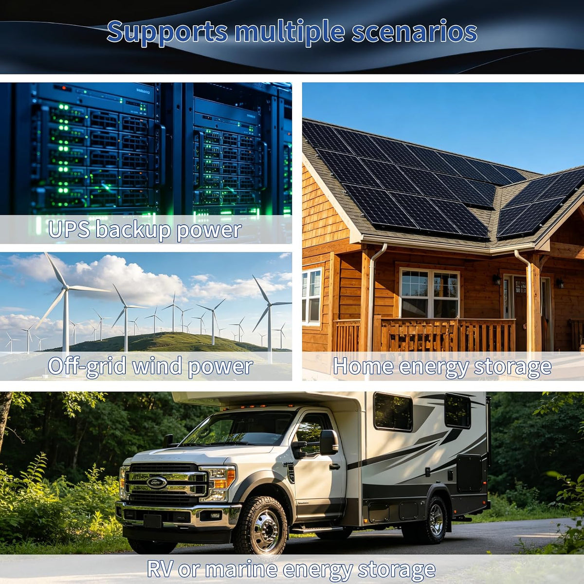 48V(51.2V) 314Ah Lifepo4 Battery, 200A Active Balancing BMS, 16.07Kwh, LCD Touchscreen & Bluetooth, up to 15 Units Parallel for Home Solar Backup Off-Grid