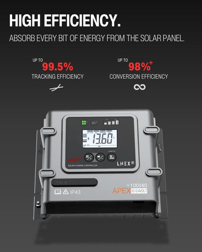 Controlador MPPT 40A 12V/24V | Carga solar