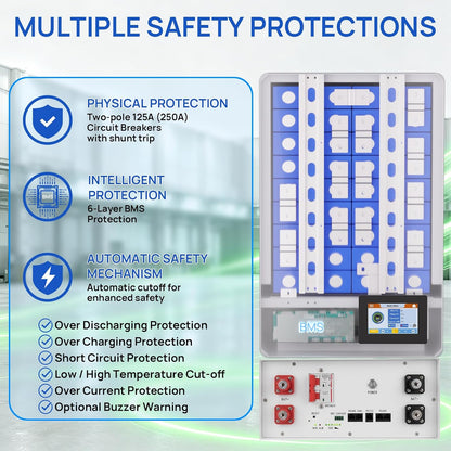 48V 200Ah((205Ah) Lithium Battery Wall Mounted, 10.49Kwh Lifepo4 Battery with 200A BMS, Bluetooth & Touchscreen, CAN |RS485 |RS232, Deep Cycle for Solar RV Backup Power