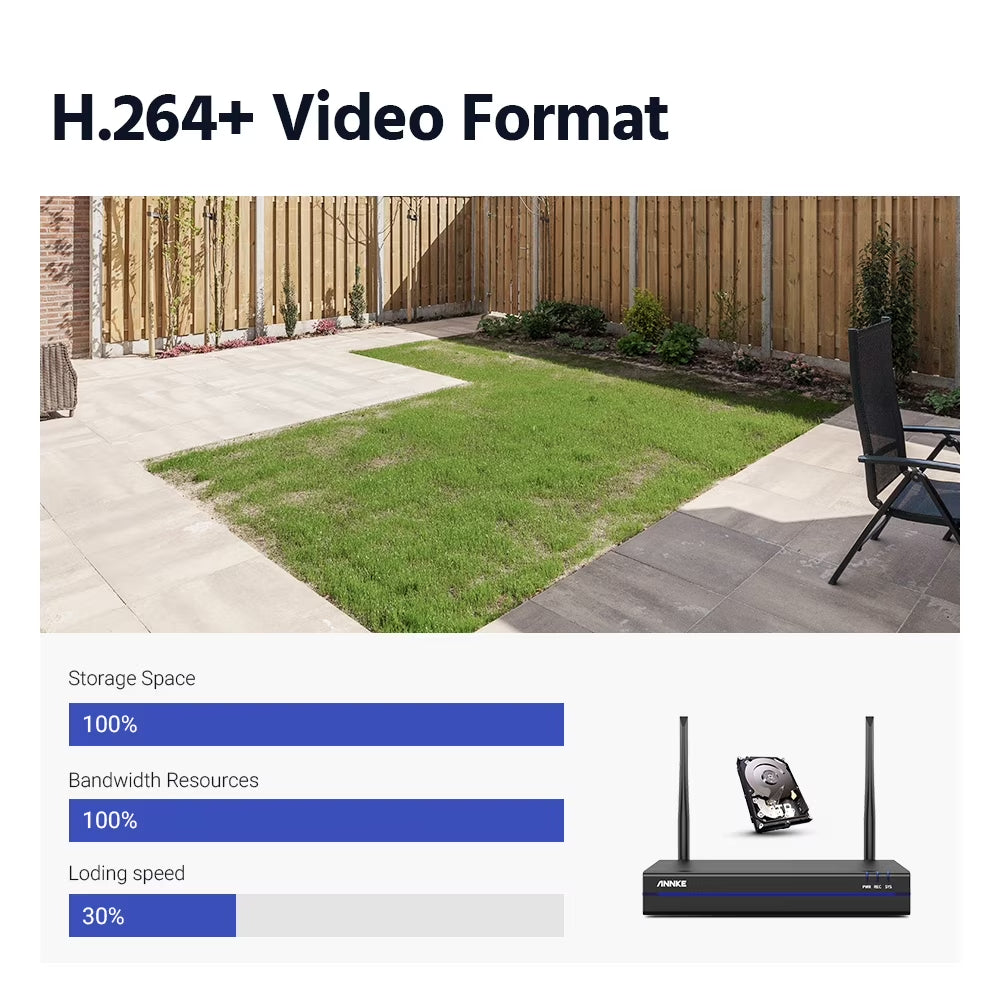 WS200 8 Channel 5MP Wireless NVR Security System with 8Pcs 3MP HD Wifi IP Cameras 100 Ft Night Vision H.264+ Smart Motion Alerts Audio Record AI Human Detection IP66 Waterproof without HDD