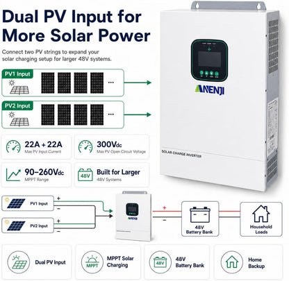 6500W Hybrid Solar Inverter 48V,Dual MPPT,300V 60A Charger,Split Phase 120V,Support Parallel Pure Sine Wave Off-Grid+On-Grid Inverter for Home Loads,Lead Acid/Lithium Battery Compatible