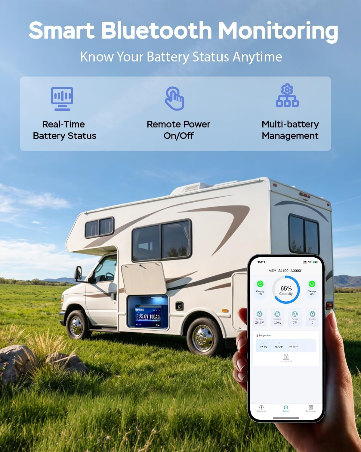 24V 100Ah Lifepo4 Lithium Battery with APP Monitoring, 100A BMS, 2560Wh Energy, Expandable to 2S4P, 5000+ Cycles,Low-Temp Protection, for RV, Solar, Trolling Motor, Camping, Off-Grid & Home Backup
