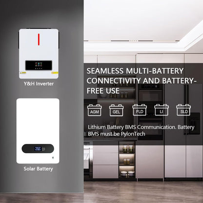 3600W Hybrid Solar Inverter 24V DC to 110/120V AC Pure Sine Wave, 120A MPPT Charge Controller, Dual AC Output, Max 4200W PV Input, Battery-Free Operation for Home Backup RV Off-Grid Solar System