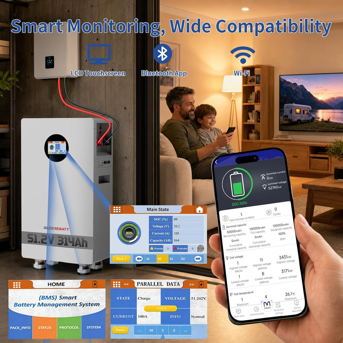 48V 314Ah Lifepo4 Battery, 200A Active Balancing BMS, 16.07Kwh, LCD Touchscreen & Bluetooth, up to 15 Units Parallel for Home Solar Backup Off-Grid