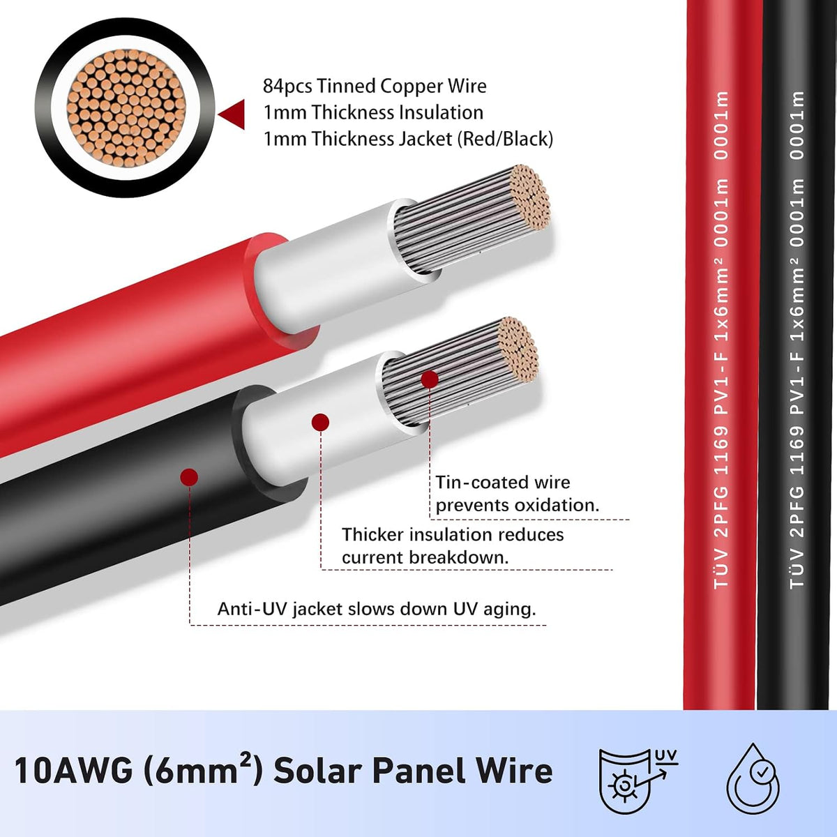 Solar Extension Cable 30 Ft 10AWG (6Mm²) Solar Power Cable Wire Male Female Connectors Gauge 30' 30A Wire for Roof PV Wire Solar Panel Cables 10 Gauge Wire