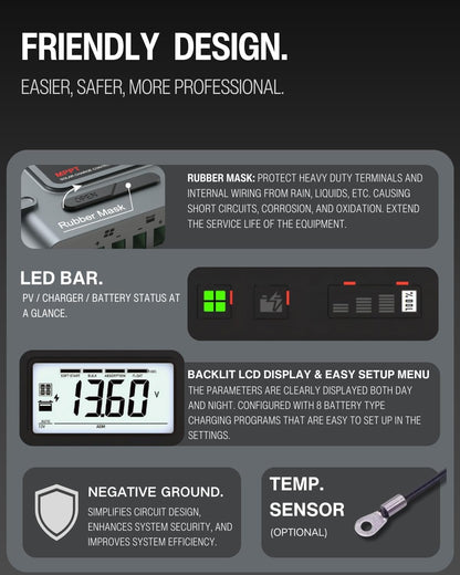 Controlador MPPT 40A 12V/24V | Carga solar