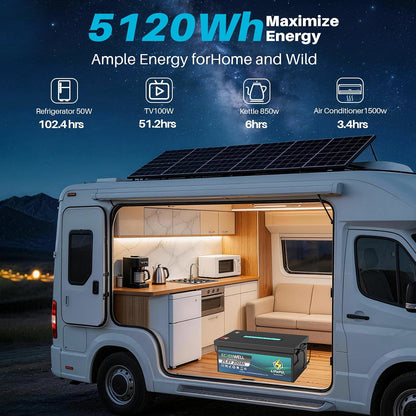 24V(25.6V) 200Ah Lifepo4 Lithium Battery, 5120Wh Deep Cycle Lithium Battery, Built-In 200A BMS, 15000+ Cycles, IP65 Waterproof, Perfect for Trolling Motor, Solar, RV, Marine, Off-Grid and Home Backup
