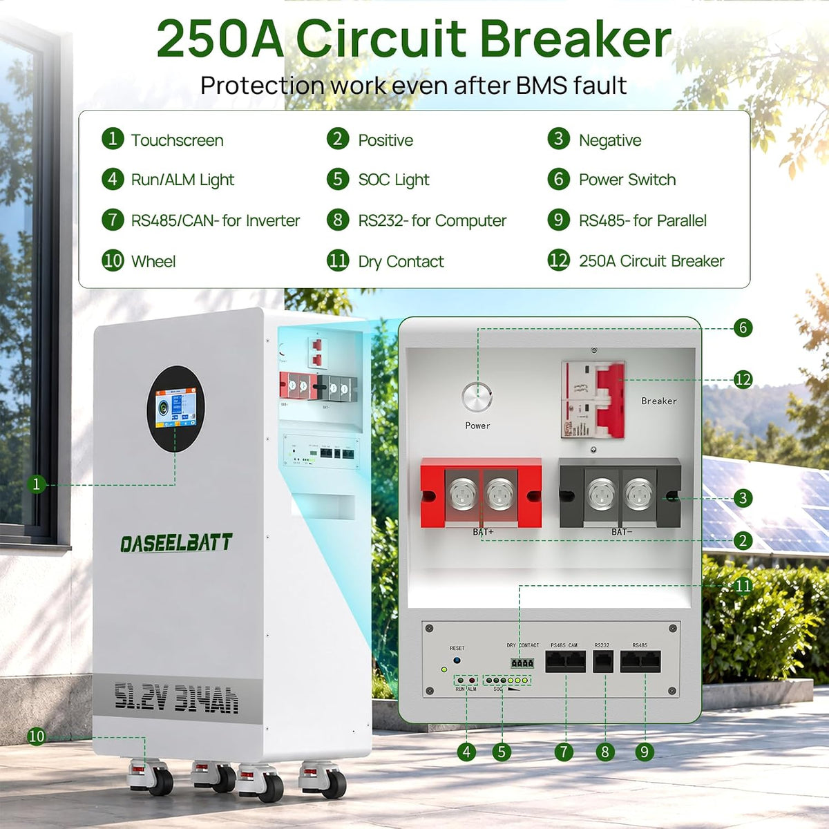 51.2V 314Ah Lifepo4 Battery,16.07Kwh with 200A Active Balancing BMS,LCD Touchscreen for Home Solar Backup off Grid System
