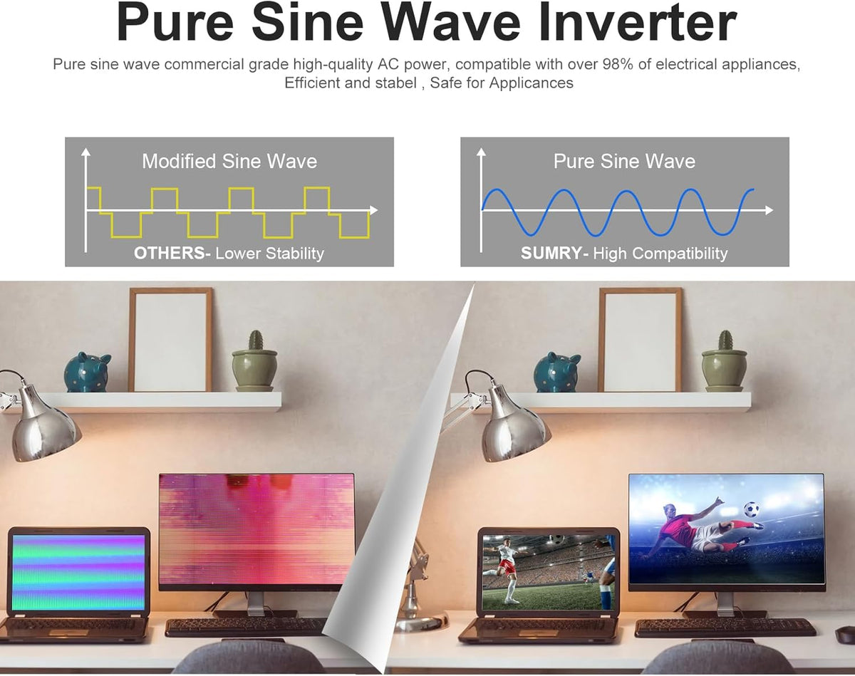 SUMRY Hybrid Solar Inverter, 4000W DC24V to AC120V Pure Sine Wave Power