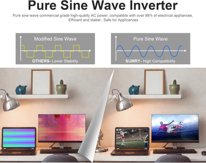 SUMRY Hybrid Solar Inverter, 4000W DC24V to AC120V Pure Sine Wave Power