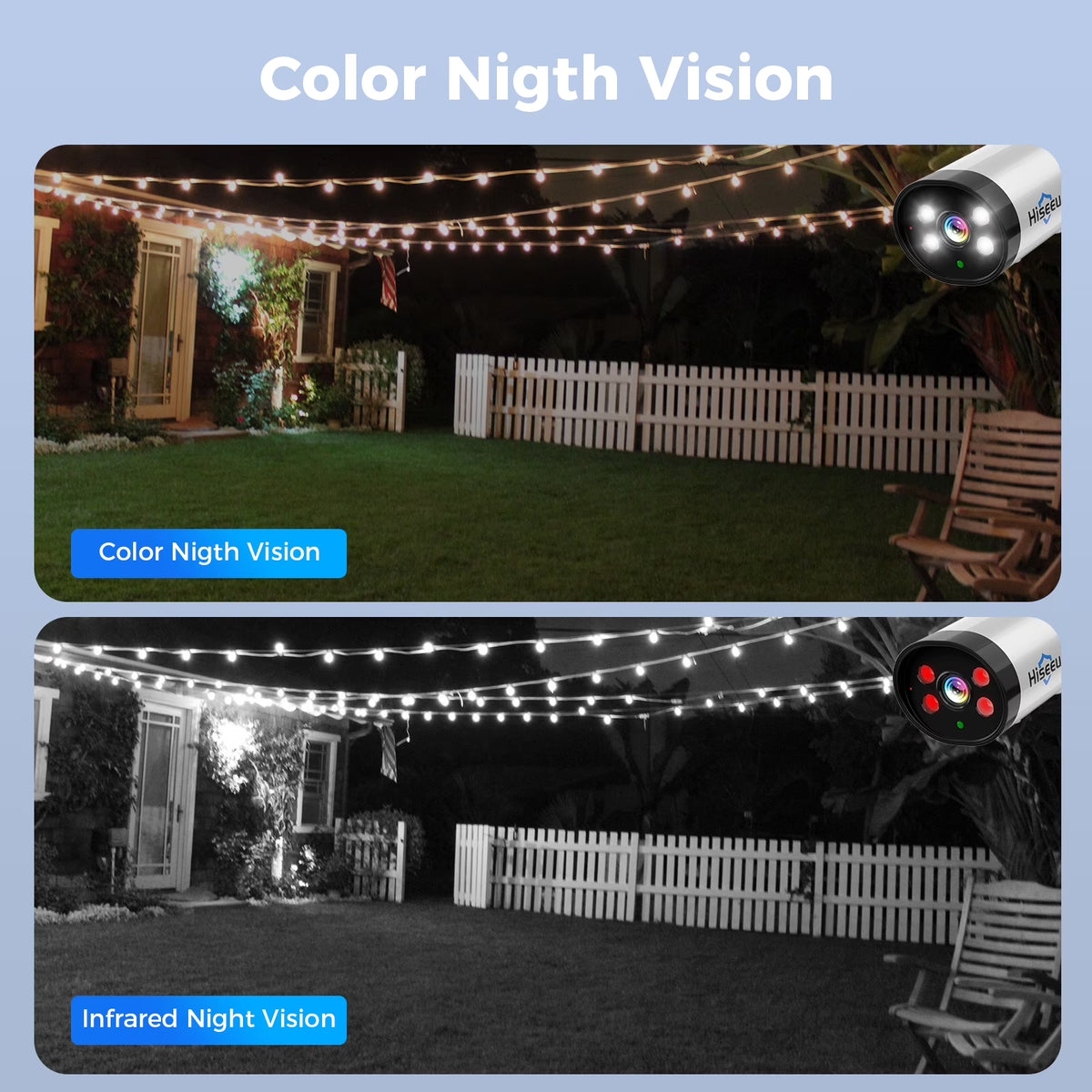 3MP Wireless Wi-Fi Security Camera System without Hard Drive, Color Night Vision, Motion Detection,2- Way Audio,Ip66 Waterproof, for Indoor Outdoor