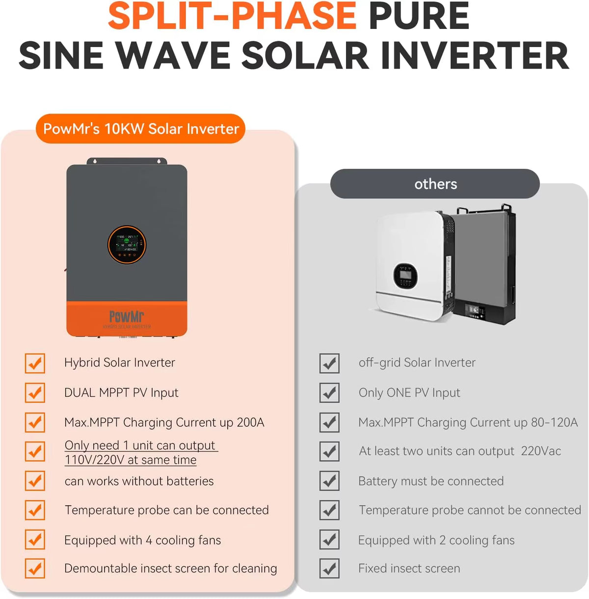 10KW Split Phase Inverter 48V 110V 220V Hybrid Solar Inverter Dual MPPT Dual Output off Grid with MPPT 200A Solar Charger
