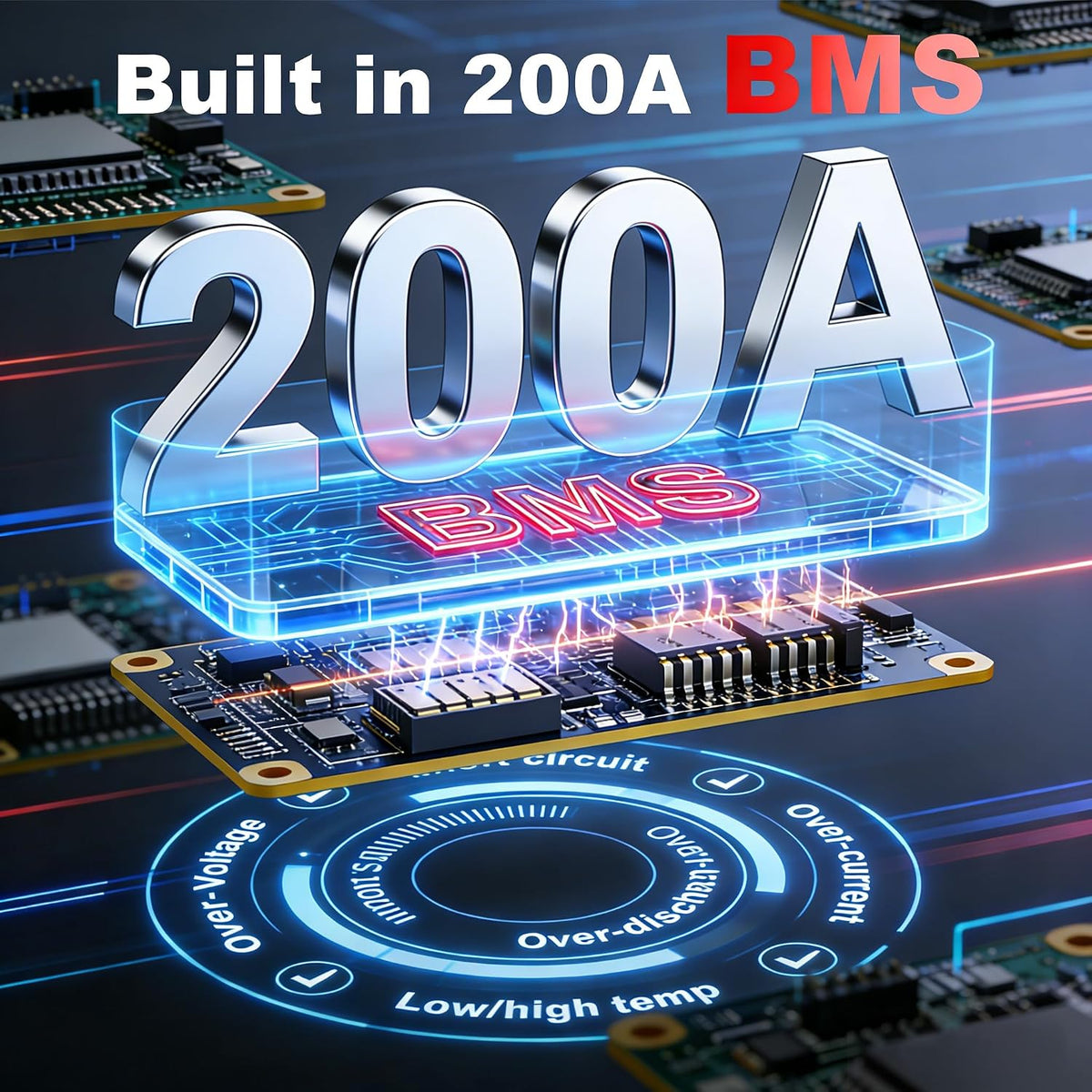 24V 200Ah Lifepo4 Battery 5.12Kwh, 200A BMS, 15000+ Cycles