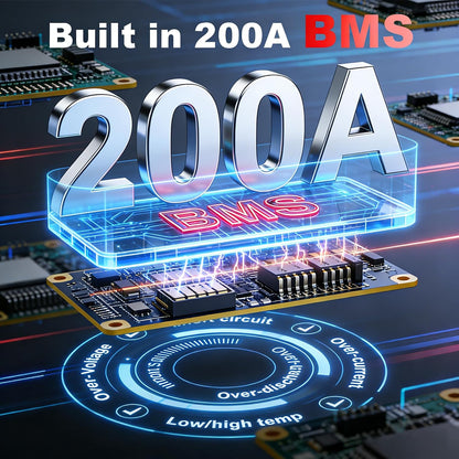 24V 200Ah Lifepo4 Battery 5.12Kwh, 200A BMS, 15000+ Cycles