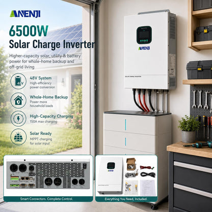 6500W Hybrid Solar Inverter 48V,Dual MPPT,300V 60A Charger,Split Phase 120V,Support Parallel Pure Sine Wave Off-Grid+On-Grid Inverter for Home Loads,Lead Acid/Lithium Battery Compatible