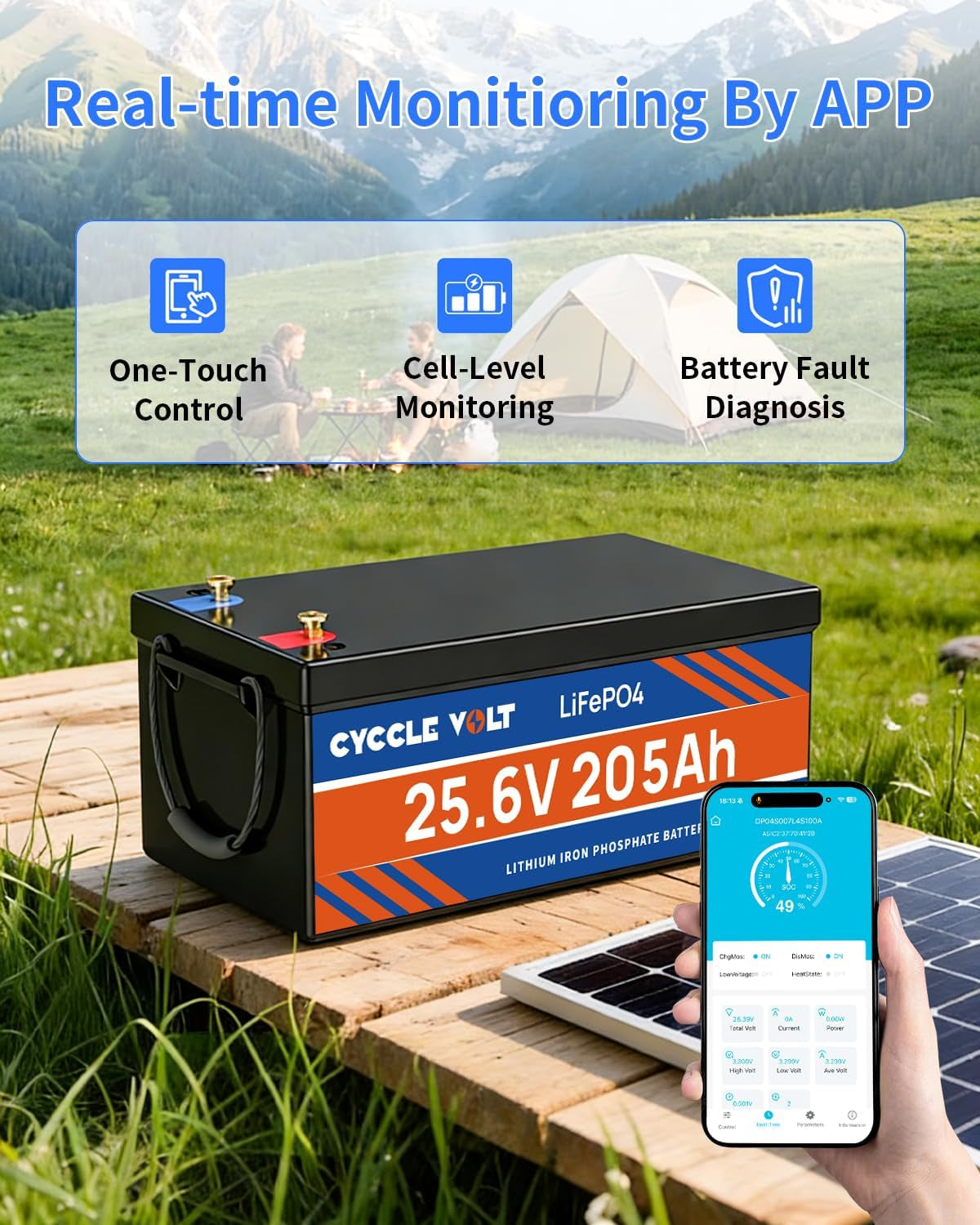 24V 200Ah (205Ah) Lifepo4 Battery with 200A Bluetooth BMS, APP Control, 5248Wh Lithium Battery, Low-Temp Cutoff, up to 8000+ Cycles Perfect for Solar,Rv, Trolling Motor, Marine, off Grid
