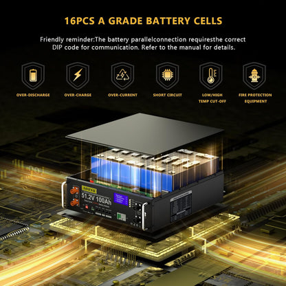 48V 100Ah(V2) Lithium Lifepo4 Solar Battery, Support Inverter Communication, Built-In 100A BMS with Bluetooth,Max. 5120W Power Output, 6000+ Cycles, Perfect for Off-Grid, Solar, Backup Power
