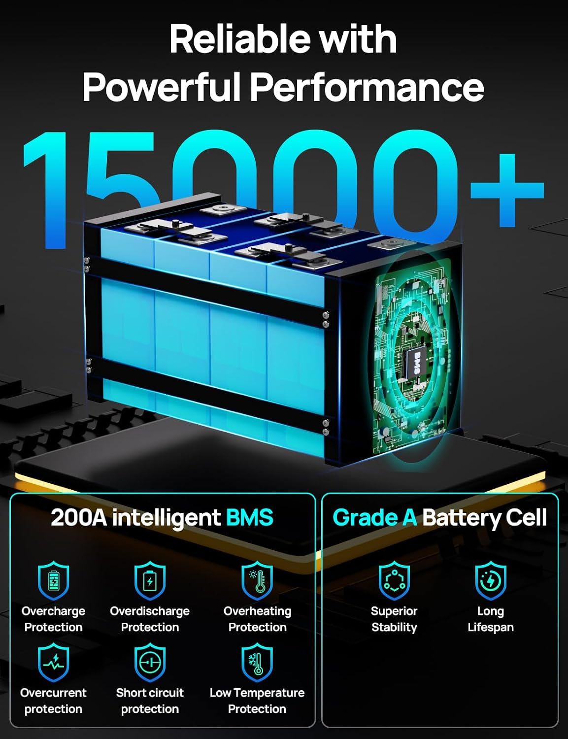 Energyrock 12V 280Ah Metal Case Lifepo4 Lithium Battery