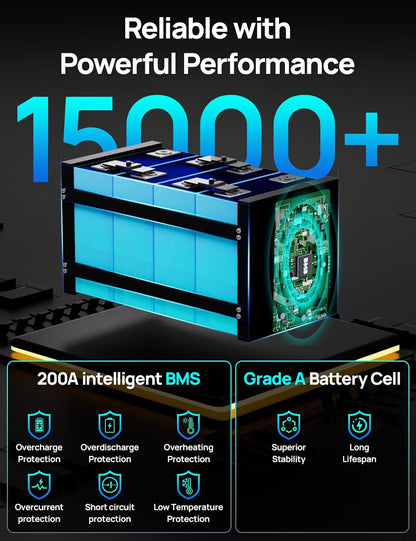 Energyrock 12V 280Ah Metal Case Lifepo4 Lithium Battery