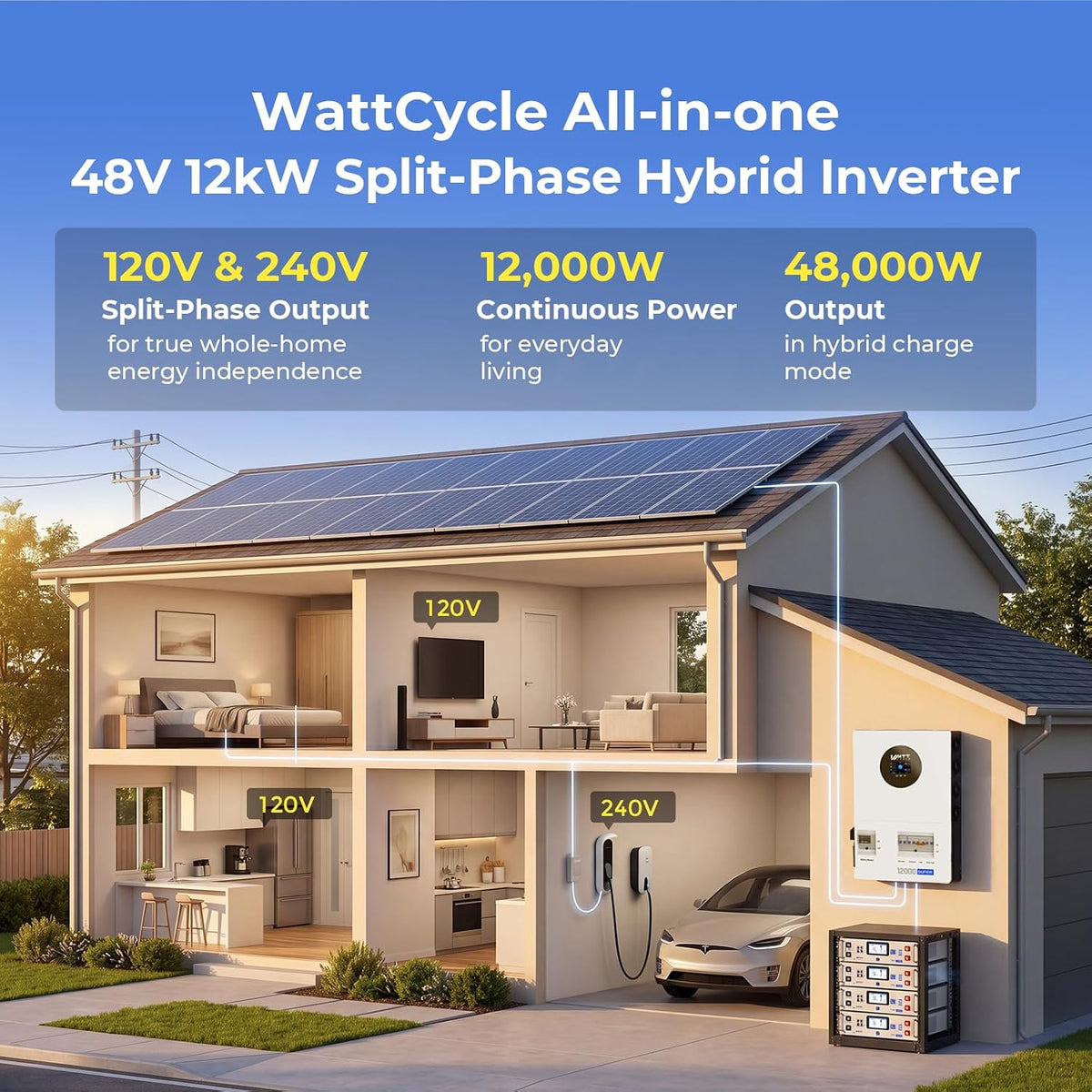 12Kw 200A Bypass Inverter with 3×48V 100Ah Rack Batteries