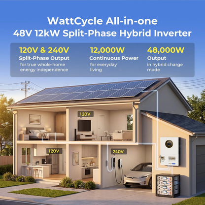 12Kw 200A Bypass Inverter with 3×48V 100Ah Rack Batteries