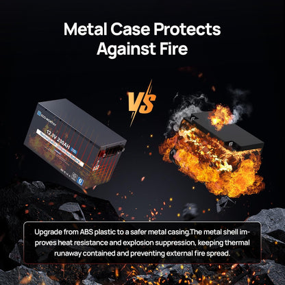 Energyrock 12V 280Ah Metal Case Lifepo4 Lithium Battery
