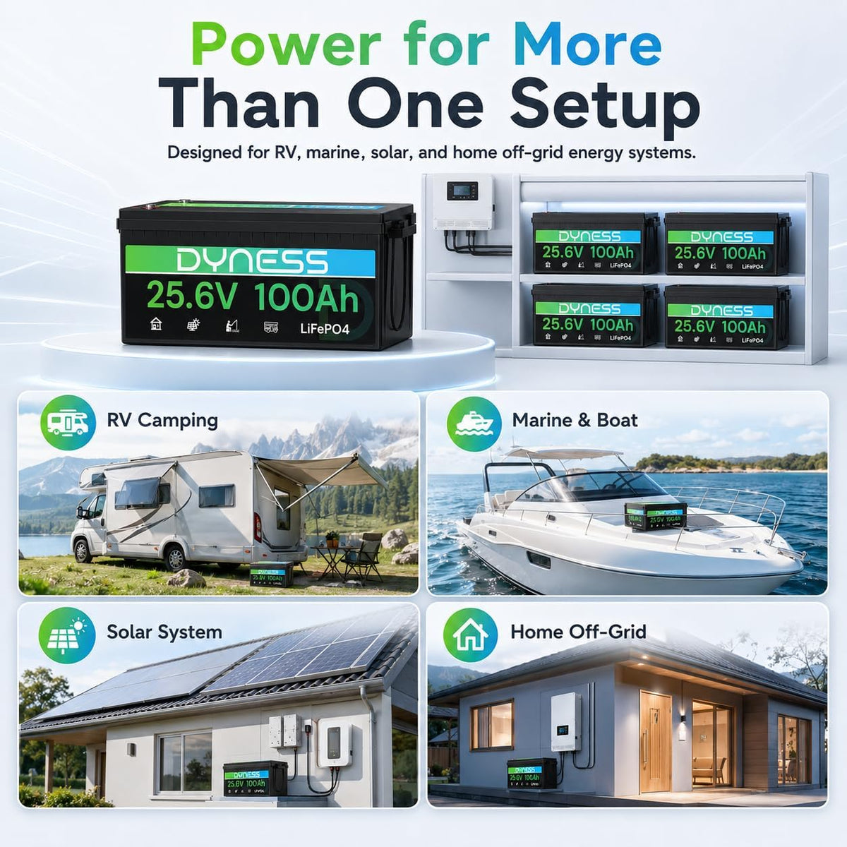 24V 100Ah Lifepo4 Lithium Battery Deep Cycle for Marine, RV, Solar