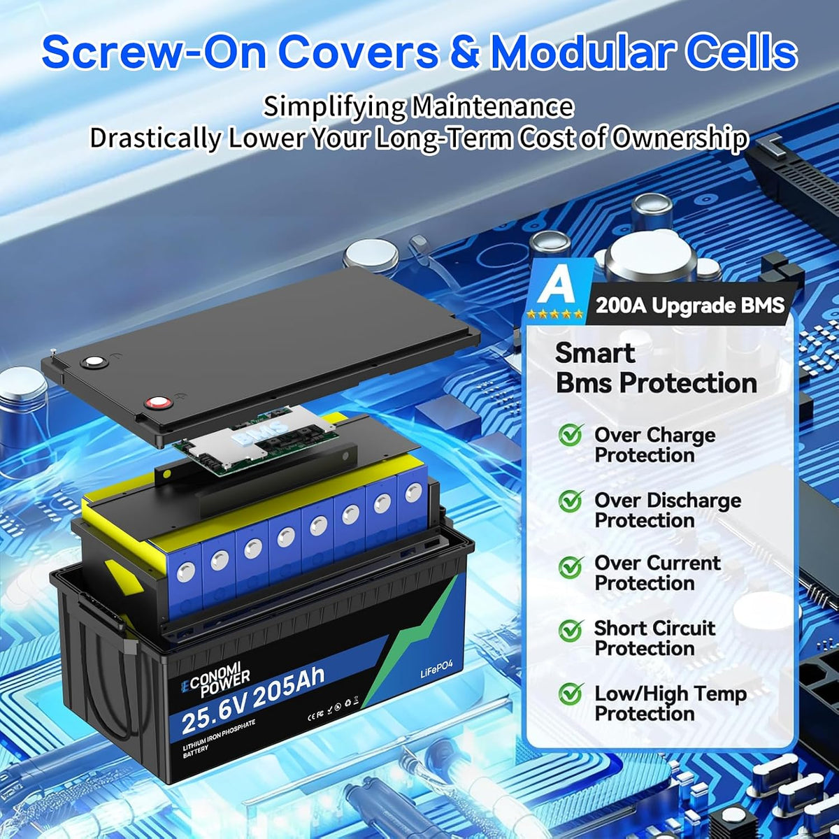 24V 200Ah(205Ah) Lifepo4 Lithium Battery, Built-In 200A BMS Bluetooth Monitoring, 5000 Deep Cycles, 5248Wh Lithium Battery for Solar, RV, Marine, Trolling Motor, Off-Grid