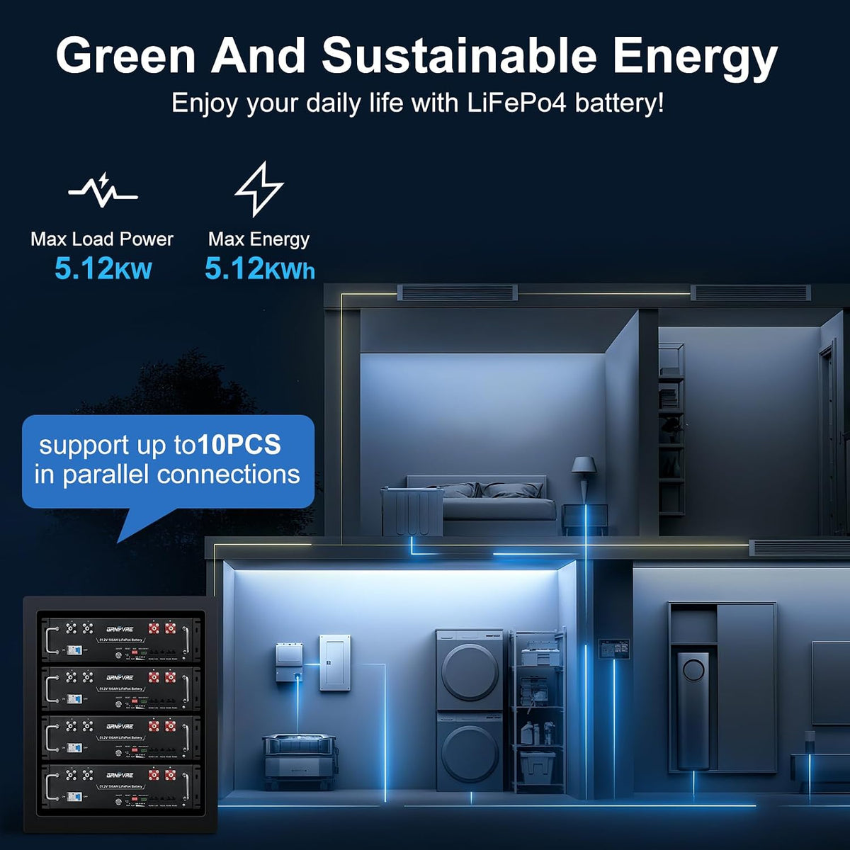 48V 100Ah Lifepo4 Battery, 5.12Kwh 3U Server Rack Mount Lithium Battery, Built‑In 100A Smart BMS, RS485 CAN RS232, up to 15000 Cycles, for Solar Energy Storage Home Backup