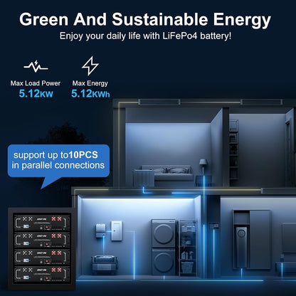 48V 100Ah Lifepo4 Battery, 5.12Kwh 3U Server Rack Mount Lithium Battery, Built‑In 100A Smart BMS, RS485 CAN RS232, up to 15000 Cycles, for Solar Energy Storage Home Backup