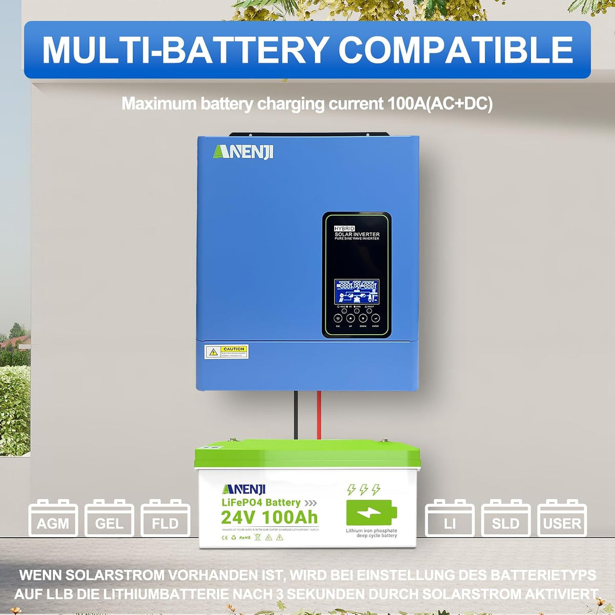 3000W Hybrid Inverter, 24Vdc to 110Vac Solar Inverter Charger Built-In 80A MPPT Controller, Pure Sine Wave PV Power Converter, Supports Battery-Less or AGM Lithium Battery