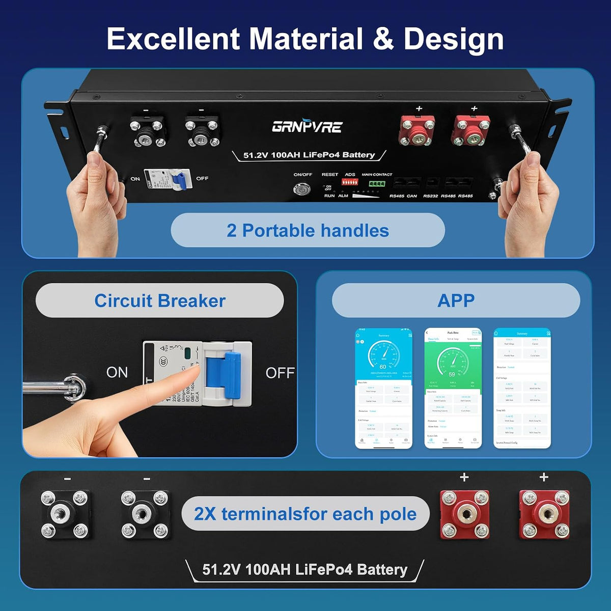 48V 100Ah Lifepo4 Battery, 5.12Kwh 3U Server Rack Mount Lithium Battery, Built‑In 100A Smart BMS, RS485 CAN RS232, up to 15000 Cycles, for Solar Energy Storage Home Backup