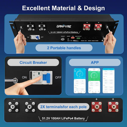 48V 100Ah Lifepo4 Battery, 5.12Kwh 3U Server Rack Mount Lithium Battery, Built‑In 100A Smart BMS, RS485 CAN RS232, up to 15000 Cycles, for Solar Energy Storage Home Backup