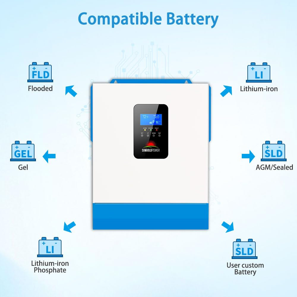 SUNGOLDPOWER UL1741 5000W Hybrid Solar Inverter,48V DC to 110V/120V Ac,All in One,80A MPPT Solar Charger and 40A AC Battery Charger Pure Sine Wave for off Grid System(No Parallel)