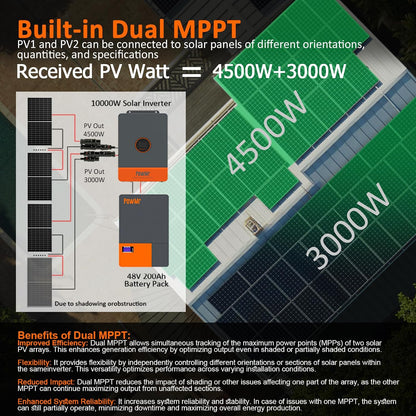 Powmr 10000W Solar Inverter 48V to 120/240V Split-Phase Output, Split-Phase Hybrid Inverter 10000W Built-In 200A MPPT Controller, Support 6-Unit Parallel and Can Batteryless Run