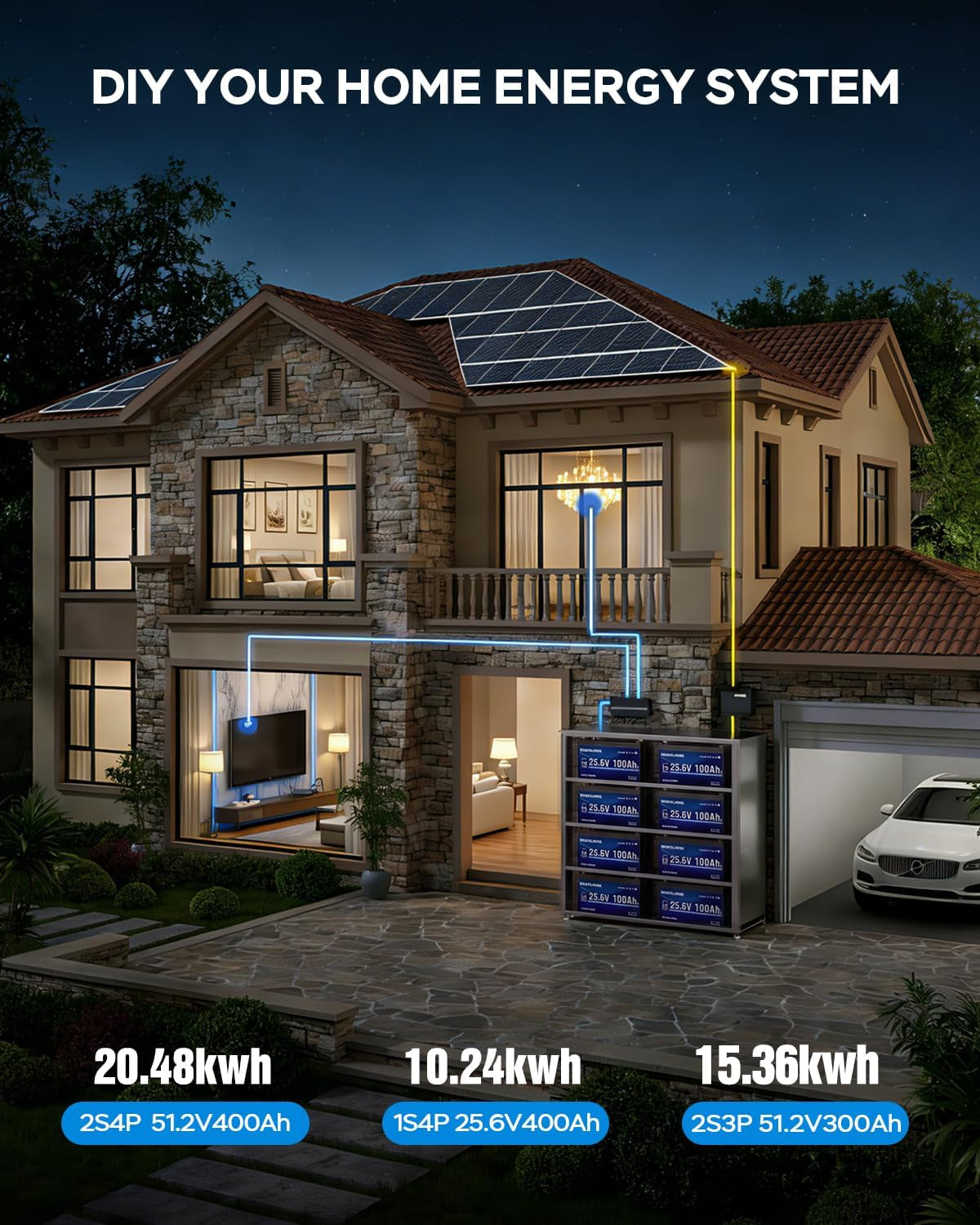 24V 100Ah Lifepo4 Lithium Battery with APP Monitoring, 100A BMS, 2560Wh Energy, Expandable to 2S4P, 5000+ Cycles,Low-Temp Protection, for RV, Solar, Trolling Motor, Camping, Off-Grid & Home Backup