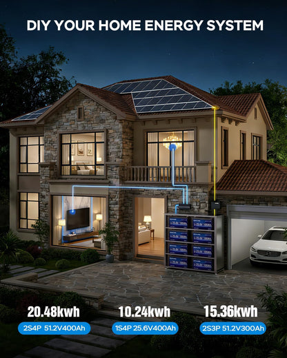 24V 100Ah Lifepo4 Lithium Battery with APP Monitoring, 100A BMS, 2560Wh Energy, Expandable to 2S4P, 5000+ Cycles,Low-Temp Protection, for RV, Solar, Trolling Motor, Camping, Off-Grid & Home Backup