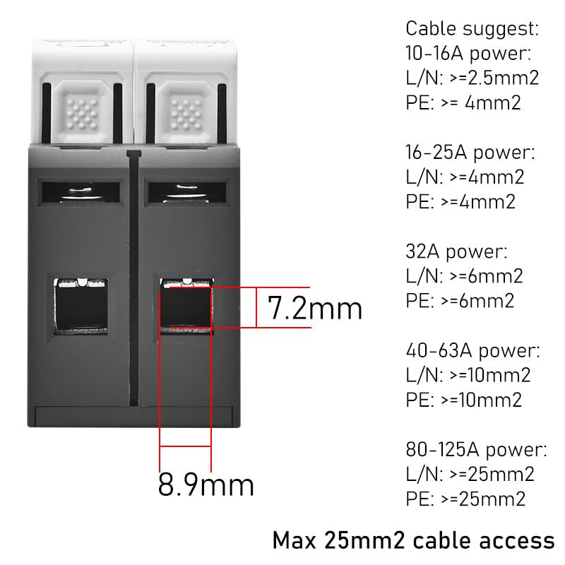 DC SPD Surge Protector for 100V-1000V PV Systems, 2-Pole 40Ka T2 Level, Replaceable Module, Solar Panel Lightning Protection, Overvoltage Protection (500V)