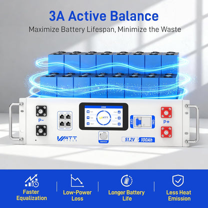 51.2V 100Ah Lifepo4 Battery 100A BMS Rack Mount Bluetooth